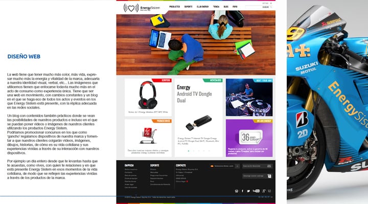 EnergySistem | 1er Puesto Branding Games 2014